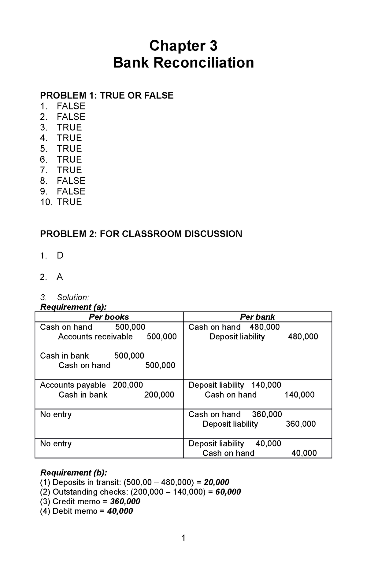 SOL. MAN. Chapter 3 BANK Reconciliation IA PART 1A - Chapter 3 Bank ...