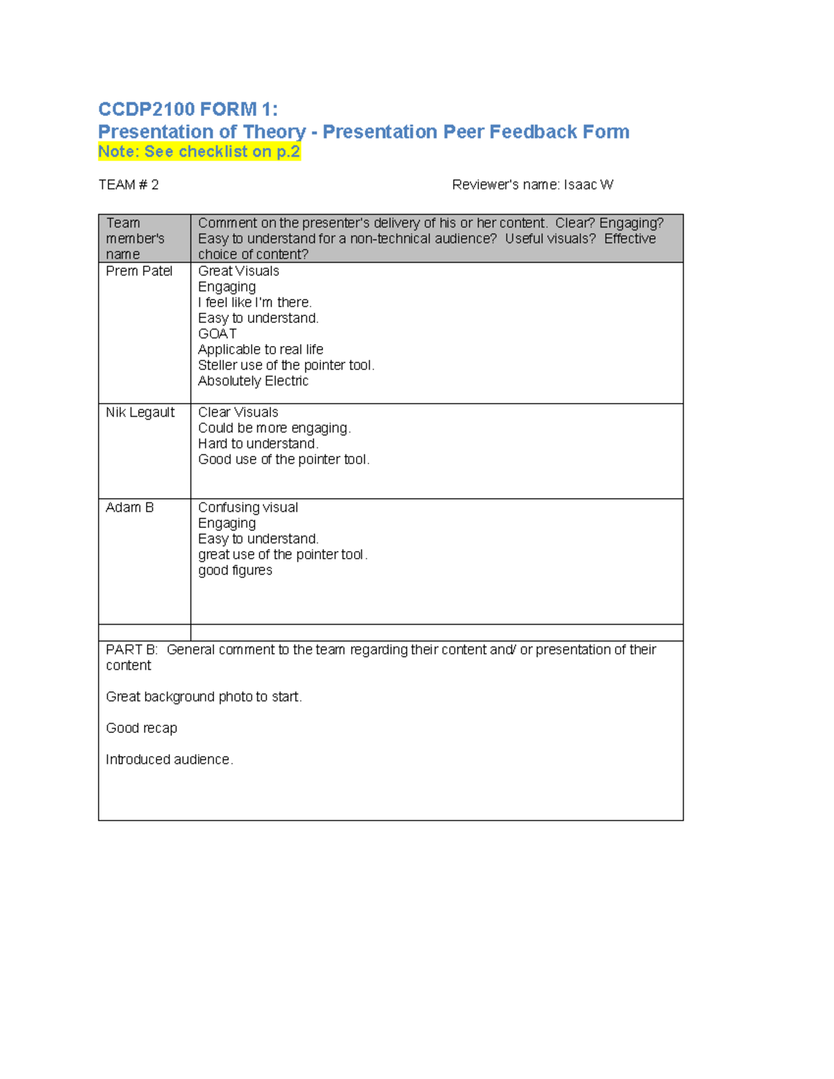 Form 1 pres theory peer feedback team 2 - CCDP2100 FORM 1: Presentation ...