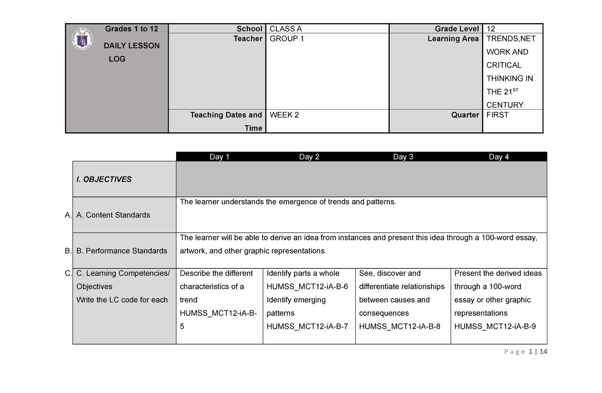 Sample Contextualized And Localized Lesson Plan In English - Printable ...