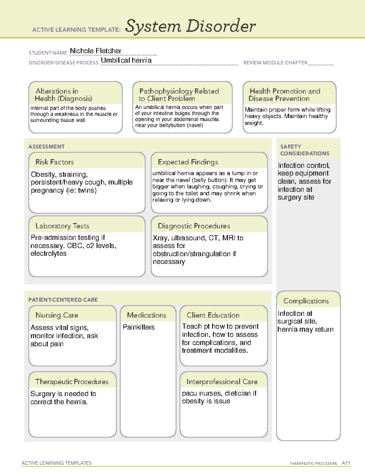 ATI system dis intensive hernia repair - ACTIVE LEARNING TEMPLATES ...