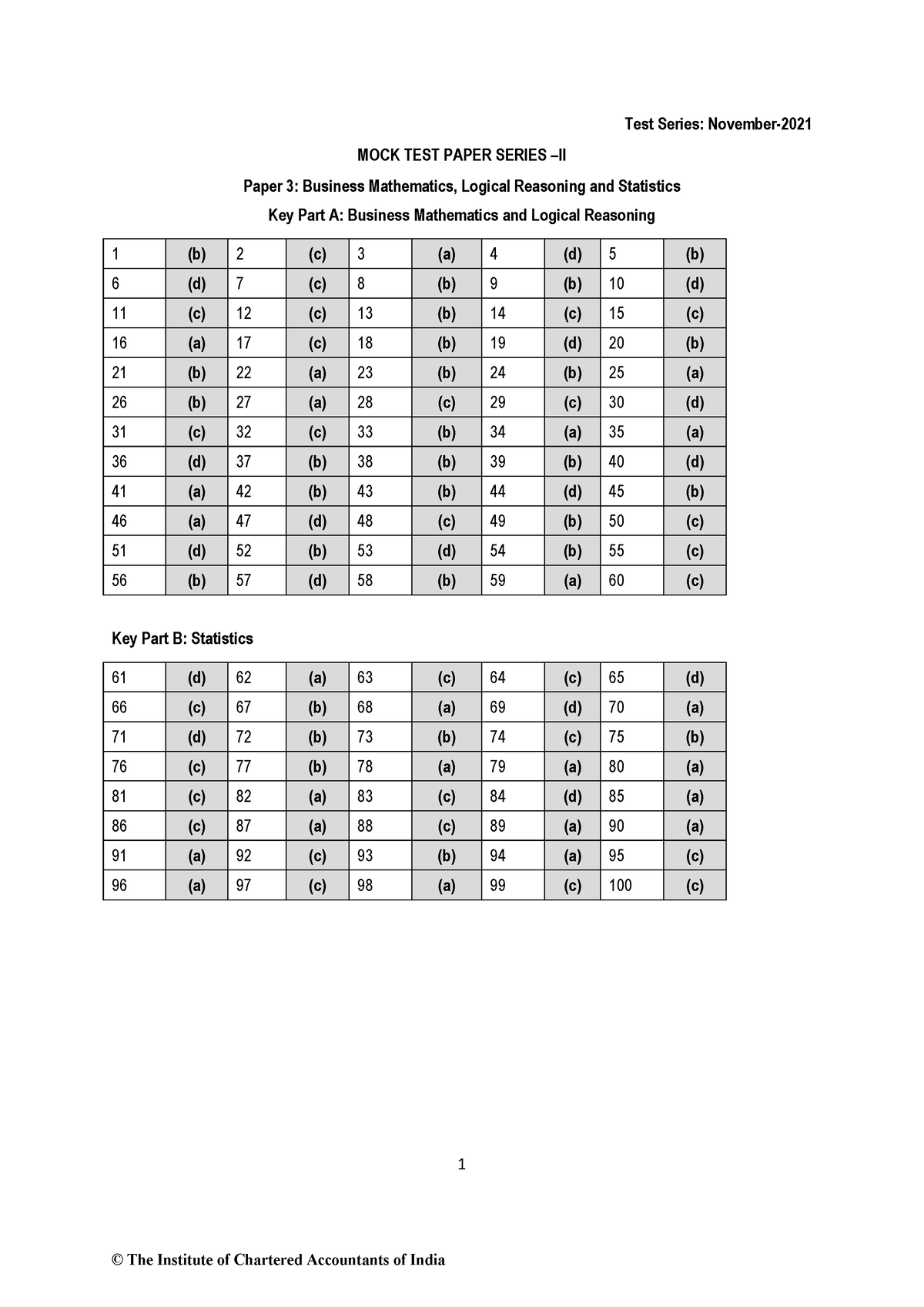 Business Mathematics and Logical Reasoning & Statistics I Mock Test I ...