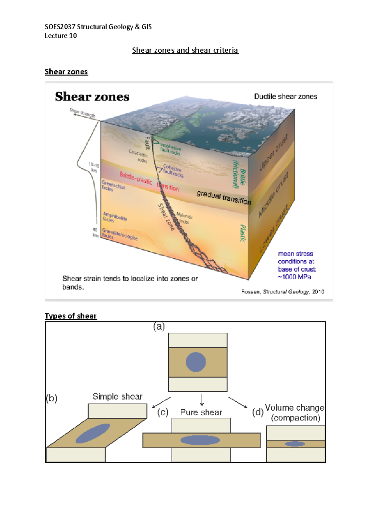 L10 Shear Zones Lecture 10 Shear zones and shear criteria Shear