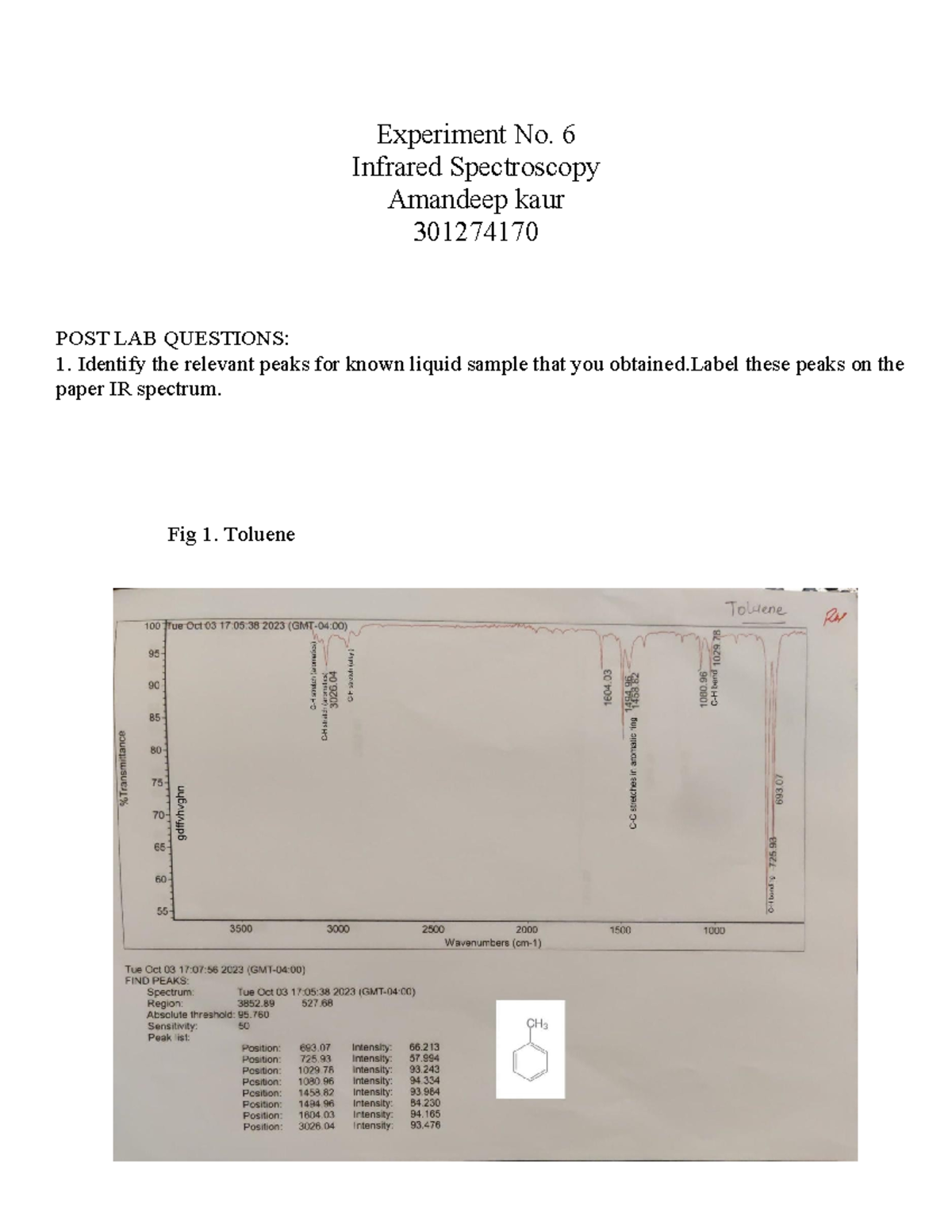 Post Lab Exp 6 - POST LAB - Experiment No. 6 Infrared Spectroscopy ...