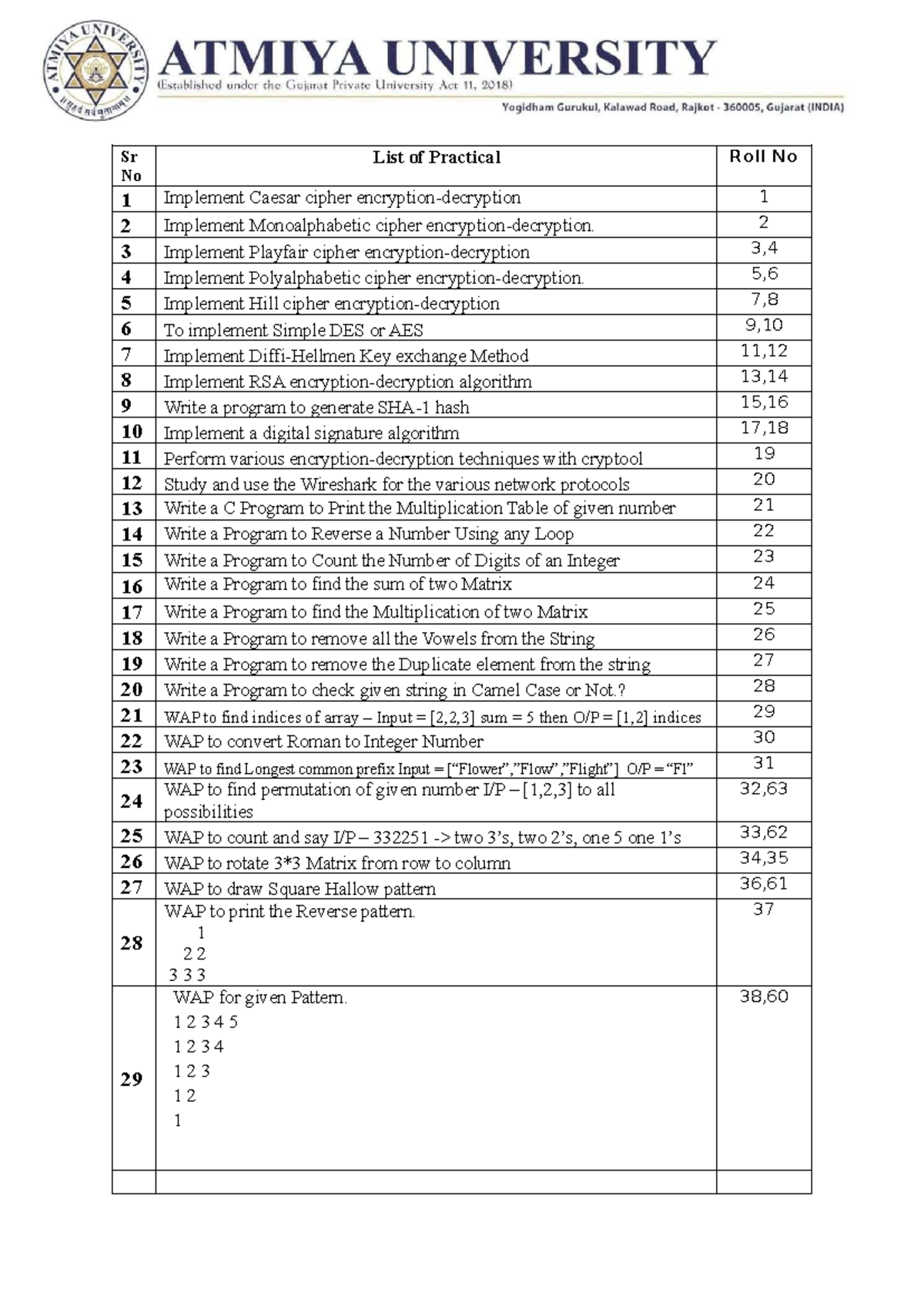 CNS - list of Practicals - Sr No WAP to find permutation of given ...