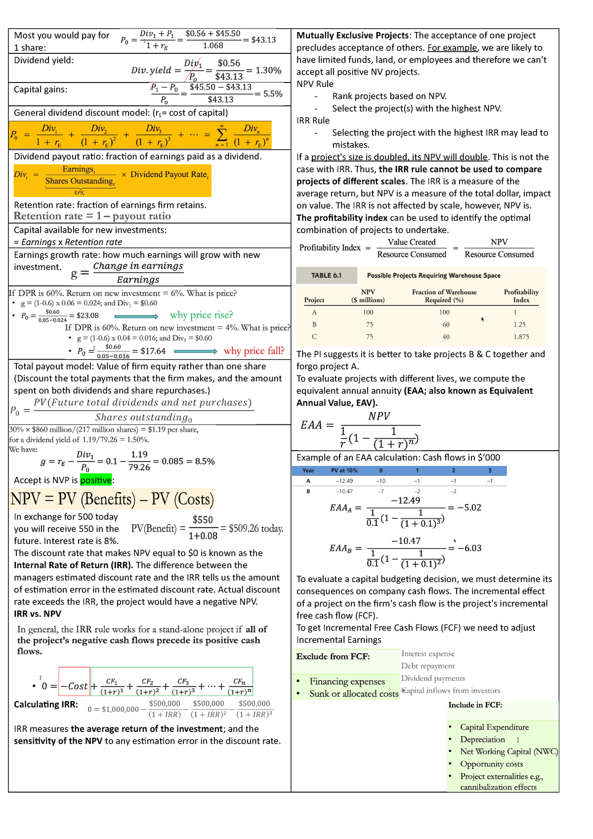 Intro Finance formula sheet - FINA1221 - UWA - Studocu