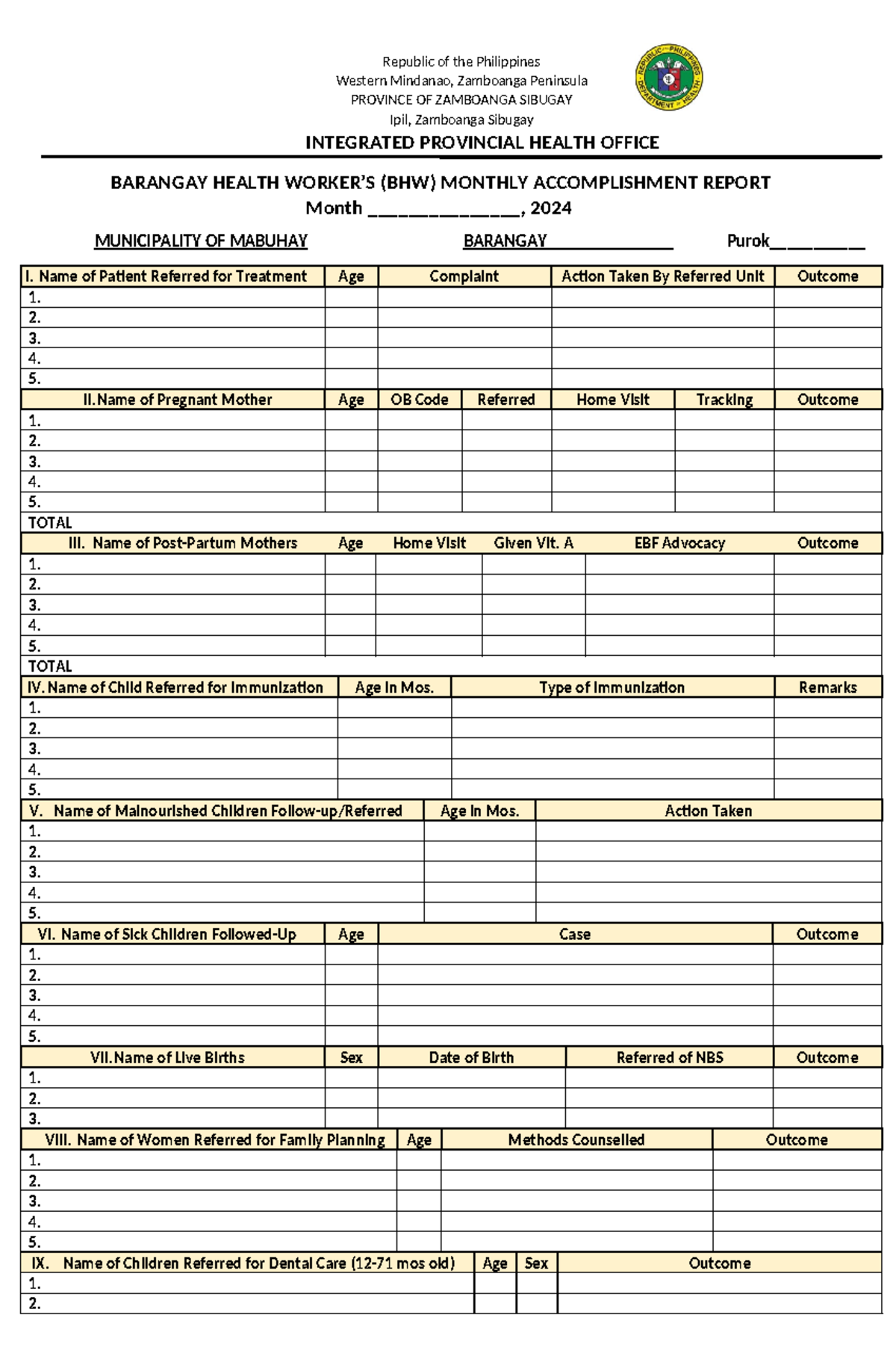 Bhw report province - I NEED FILES - Republic of the Philippines ...