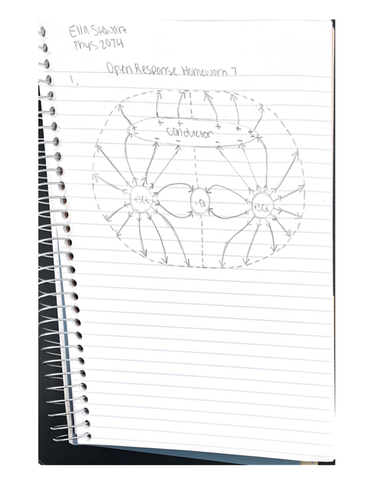 Open Response Homework 7 - PHYS 2074 - Studocu