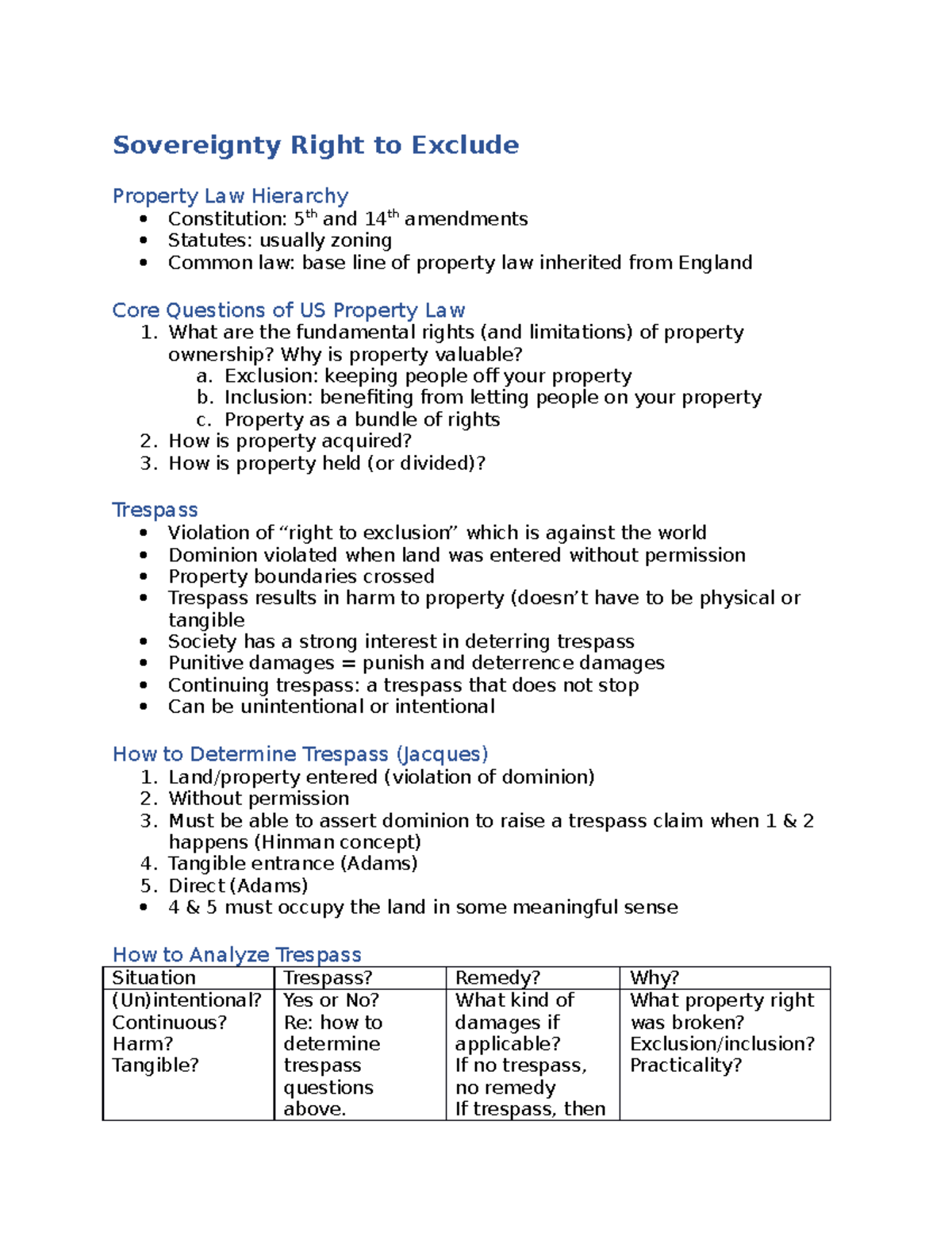 Lecture 1 Sovereignty Right to Exclude Property Law Hierarchy