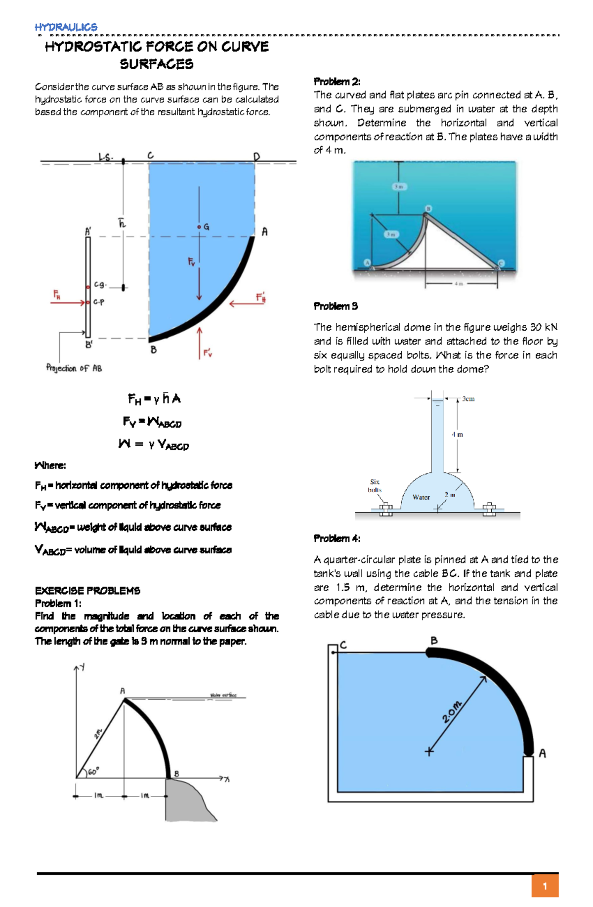 Hydraulics Lecture Notes 3 Hydrostatic Force on Curve Surface
