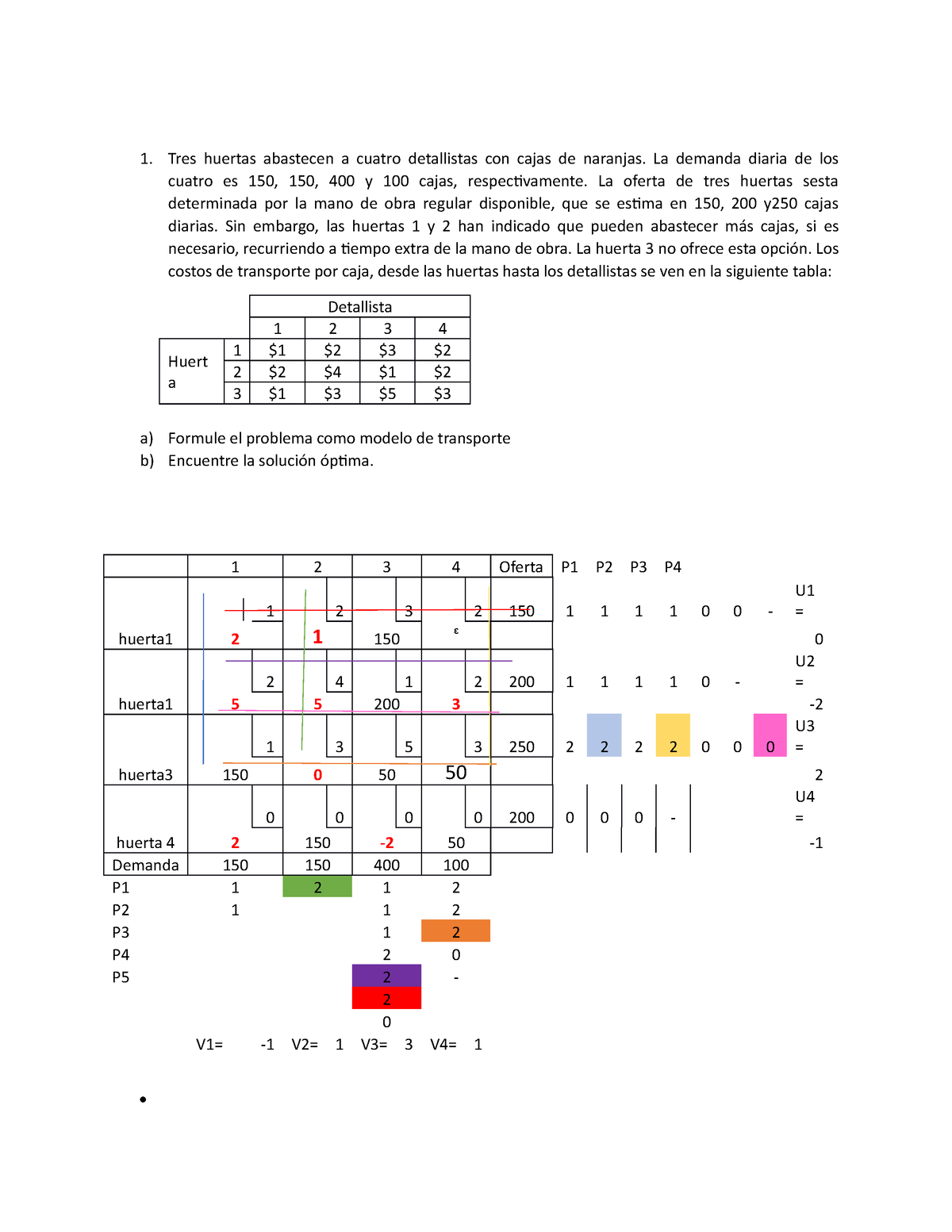 Tarea 7 - Tres Huertas Abastecen A Cuatro Detallistas Con Cajas De ...