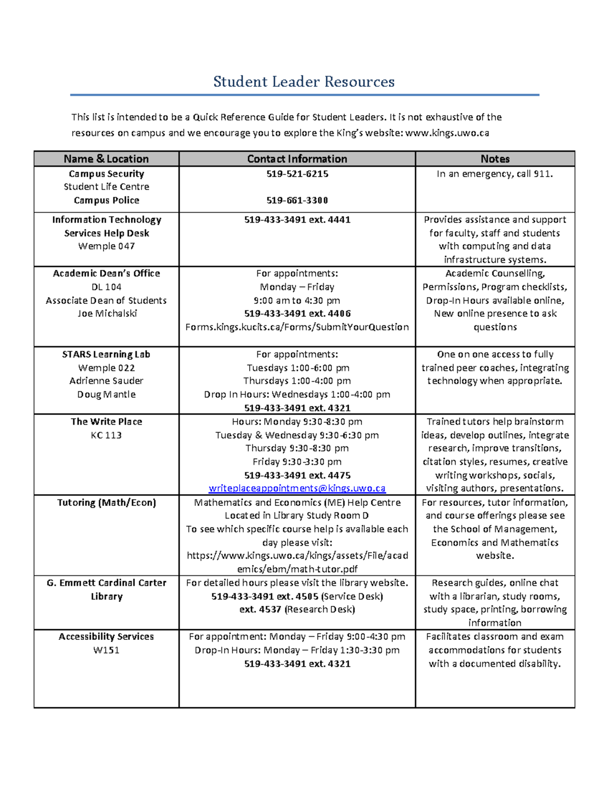Student Leader Resources - It is not exhaustive of the resources on ...