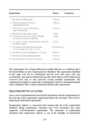 2.1 Additional Resources BA process model - The Business Analysis ...