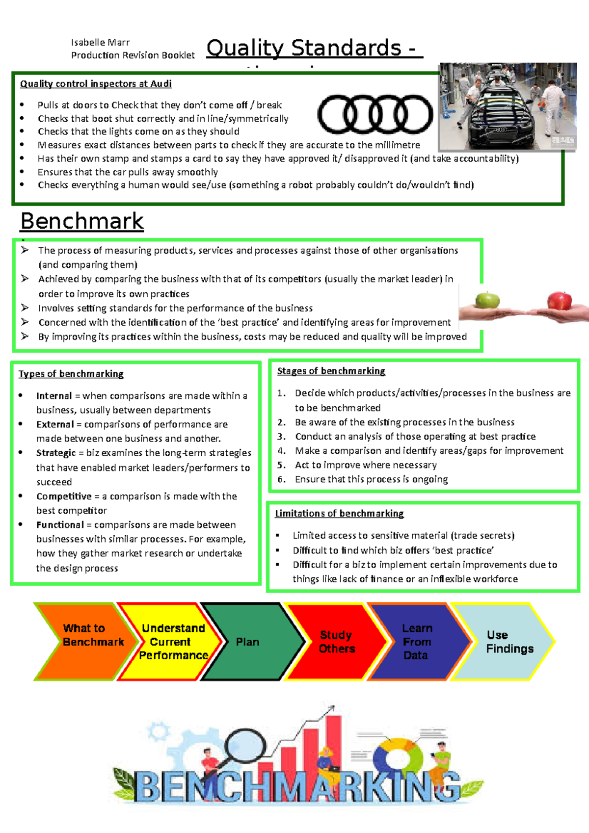 Production Revision Booklet - Production Revision Booklet Quality ...