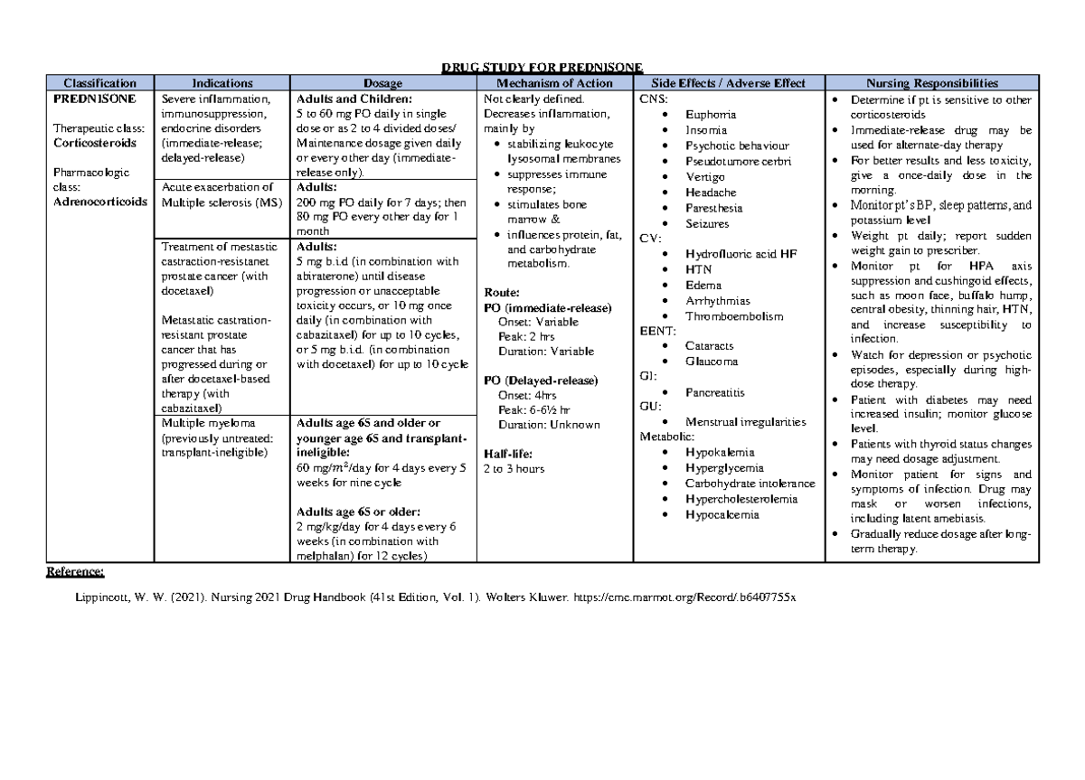 drug-study-prednisone-drug-study-for-prednisone-classification