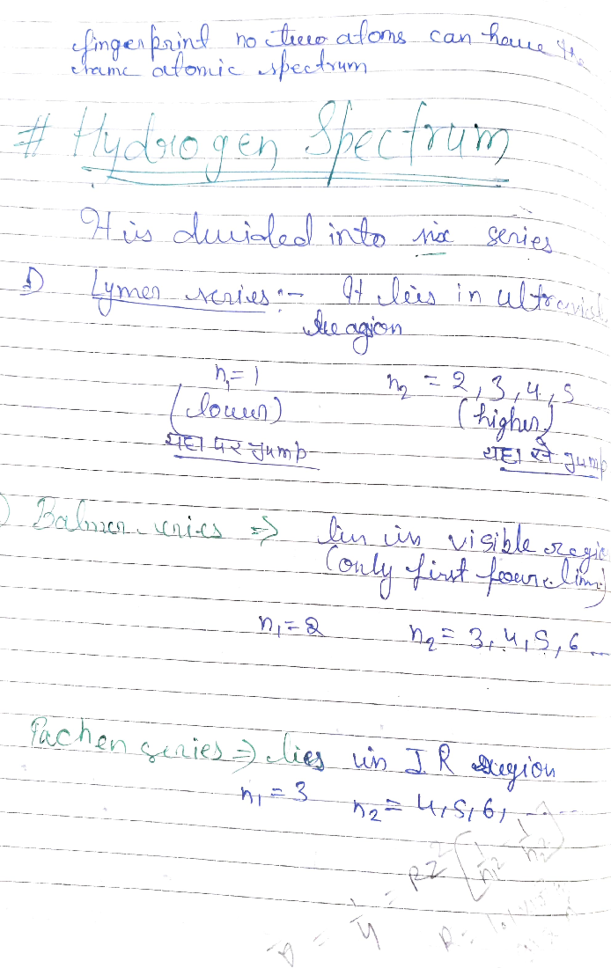 Hydrogen Spectrum - LECTURE NOTES FROM RESONANCE KOTA BY AKJ SIR FOR ...