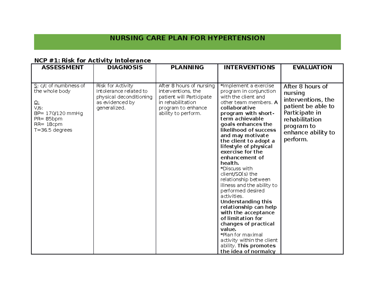 solution-nursing-care-plan-studypool