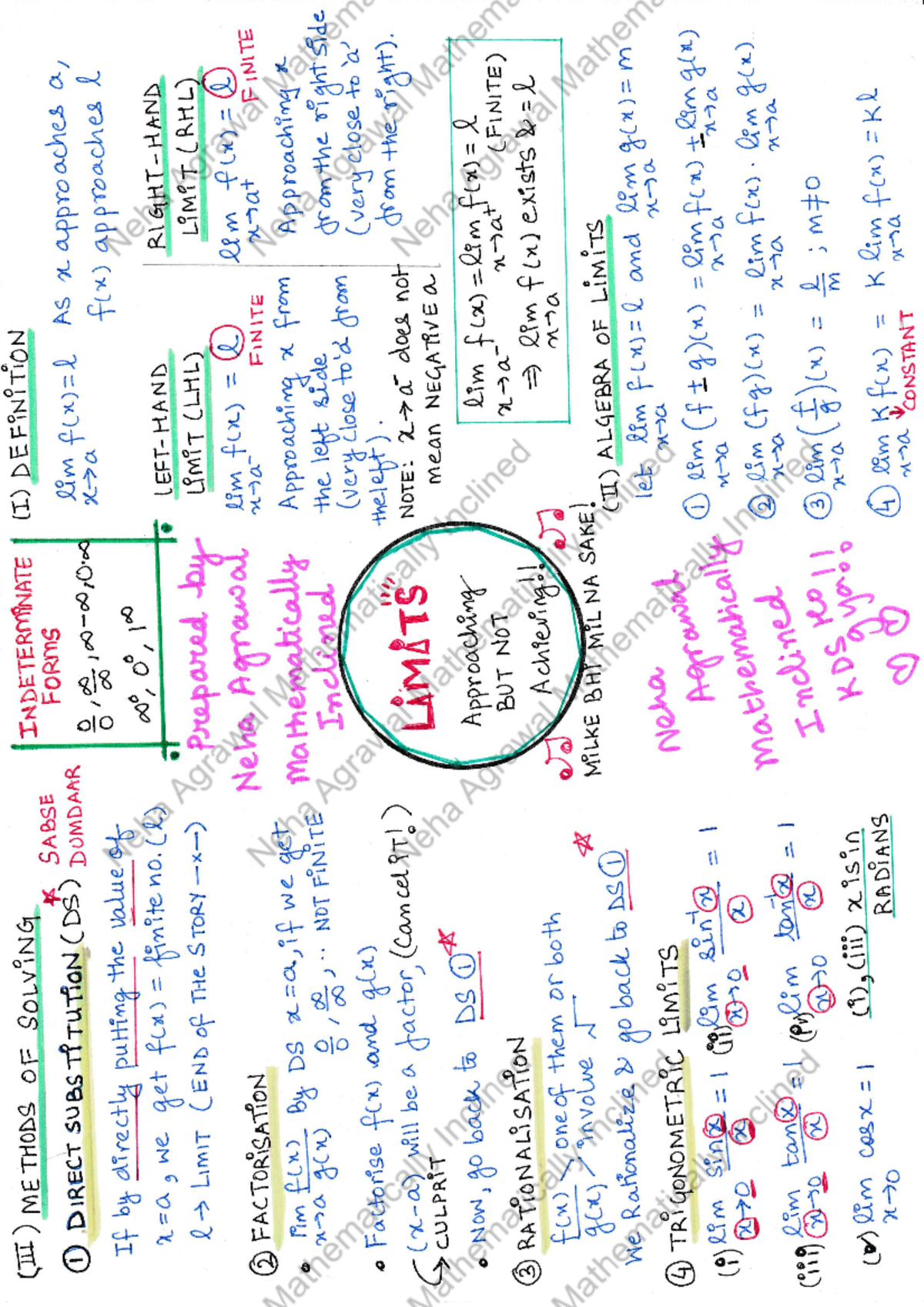 Limits-1 - Theory and design of programming languages - Studocu