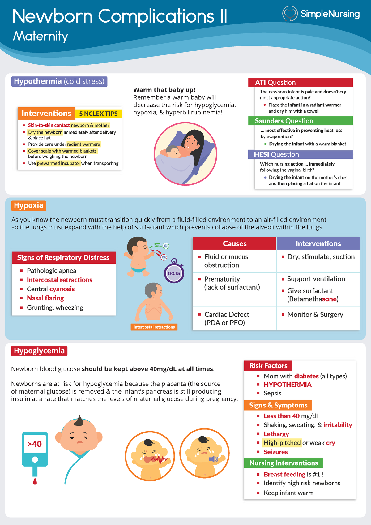 2 - Hypoxia & Hypoglycemia - Newborn Complications II Maternity ...