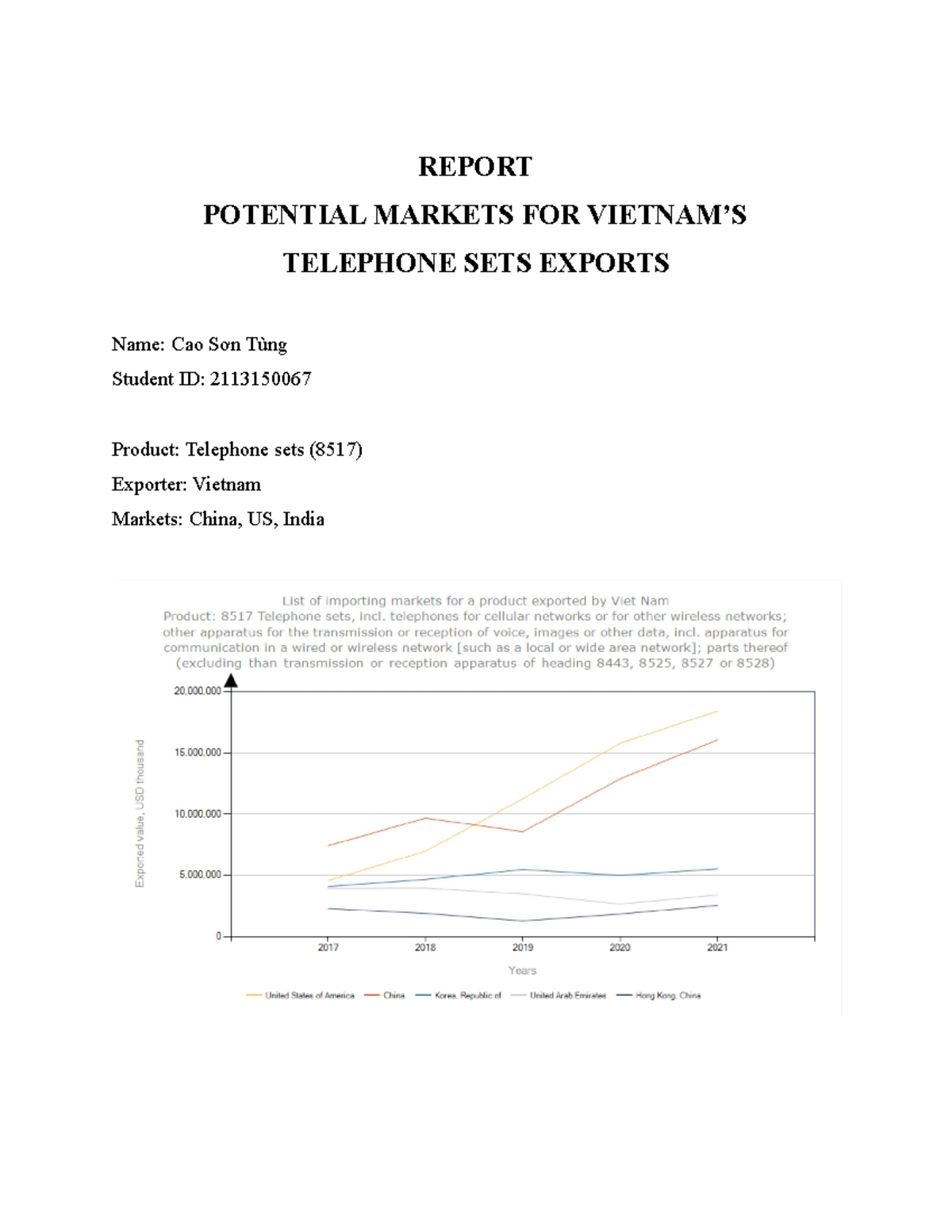 market-research-fgf-ftgfgfgg-gfgfgfgfgf-gfgfgfgf-report-potential