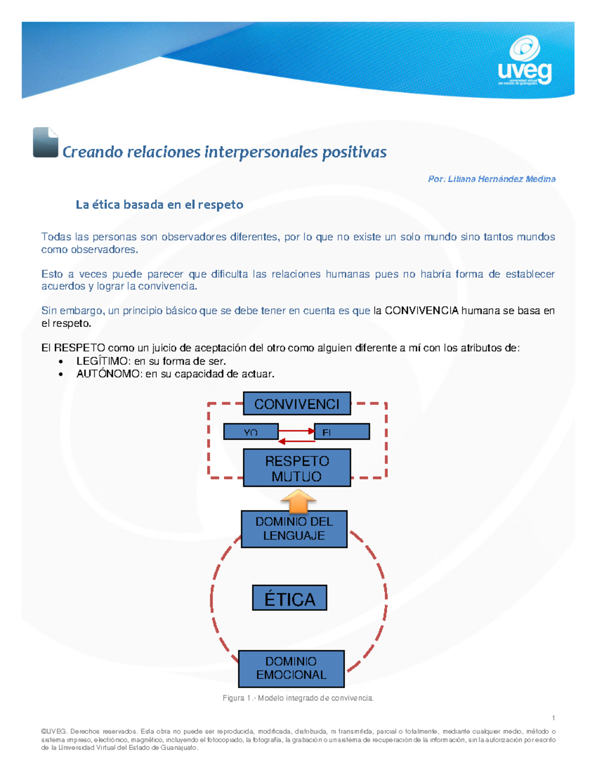 TCE 41 U1 L2 - 1 ©UVEG. Derechos Reservados. Esta Obra No Puede Ser ...