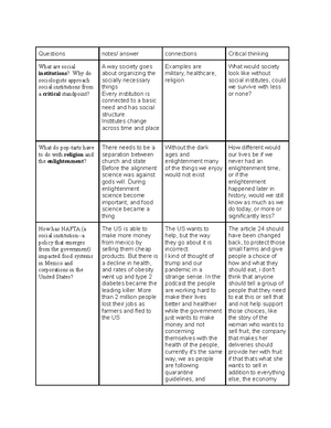 CH 6 Key Terms - 2023 Ch 6 aggregate - a collection of people who exist ...