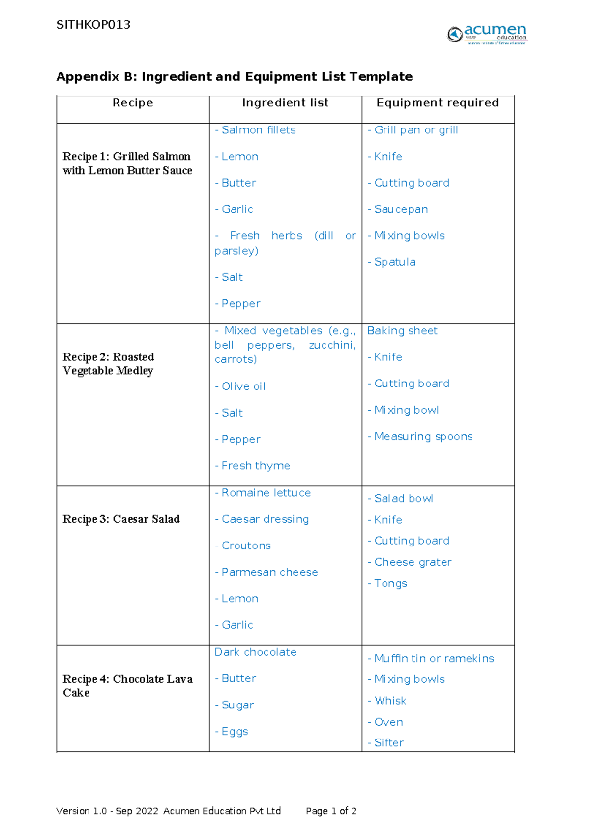 Updated 28 - Sithkop 013 - Appendix B - SITHKOP Appendix B: Ingredient ...