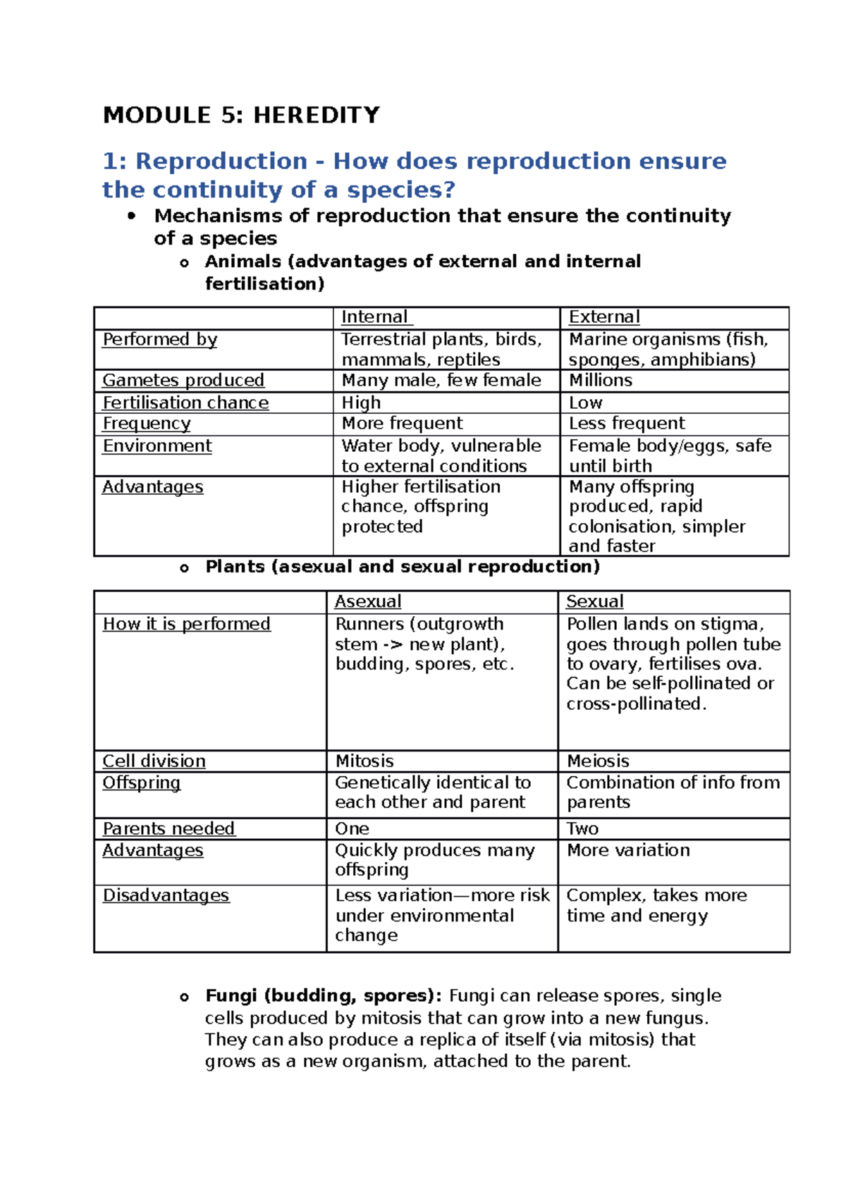BIO Module 5 - Heredity - Notes based on the discussions of molecular ...