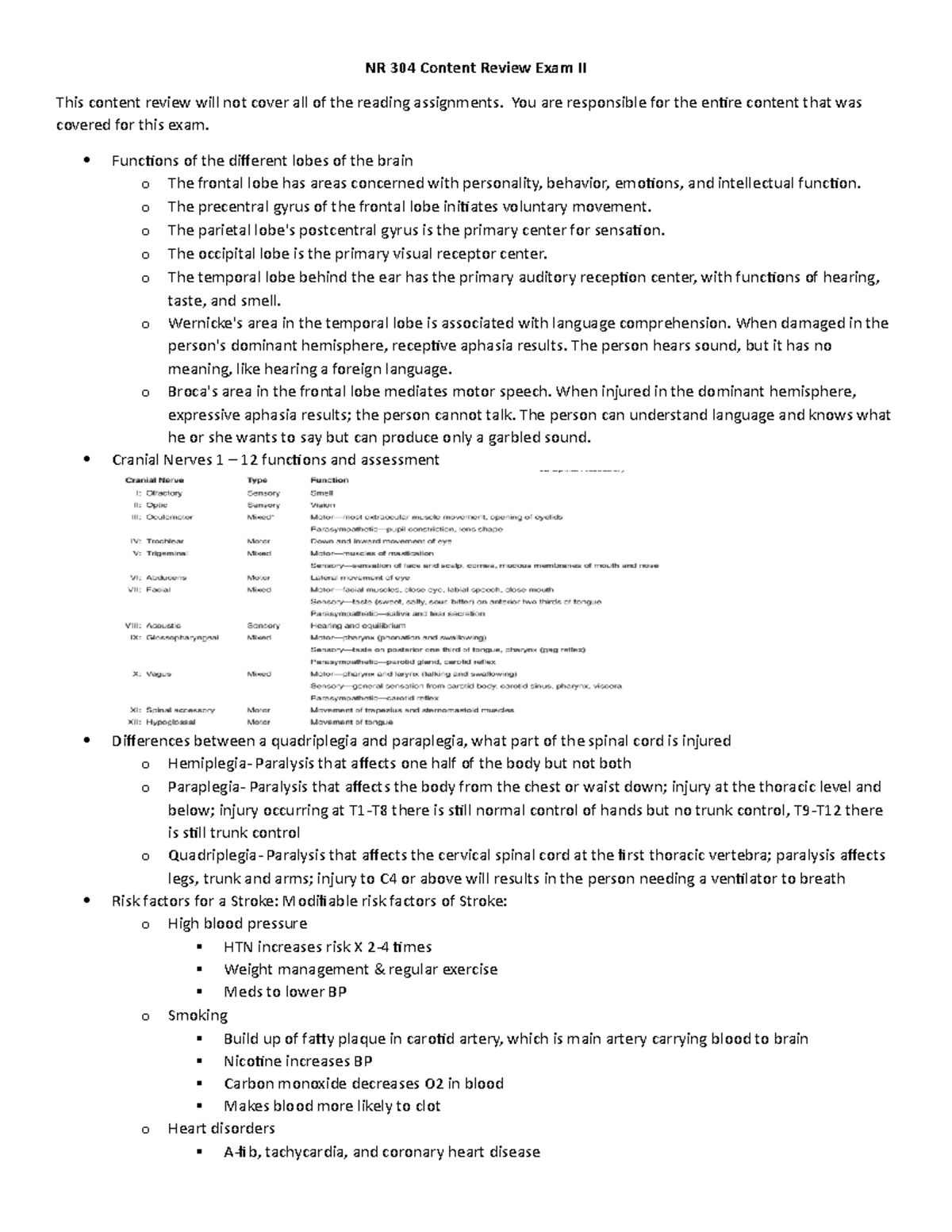 NS0-304 Prüfungs-Guide