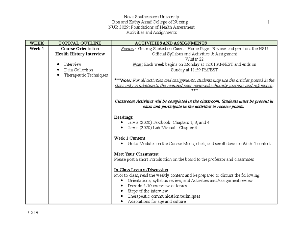 HEALTH ASSESMENT - Ron and Kathy Assaf College of Nursing 1 NUR 3029 ...