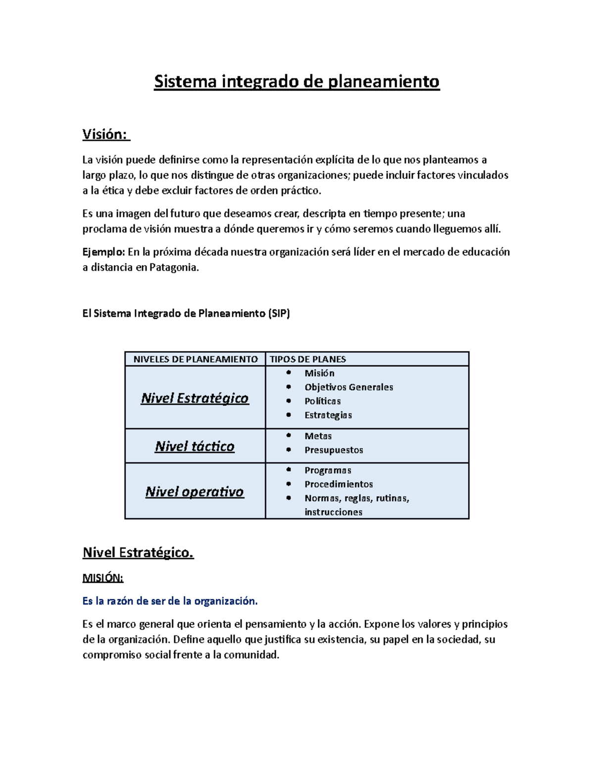 Planeamiento A Nivel Táctico Estratégico Y Operativo Sistema Integrado De Planeamiento Visión 5800