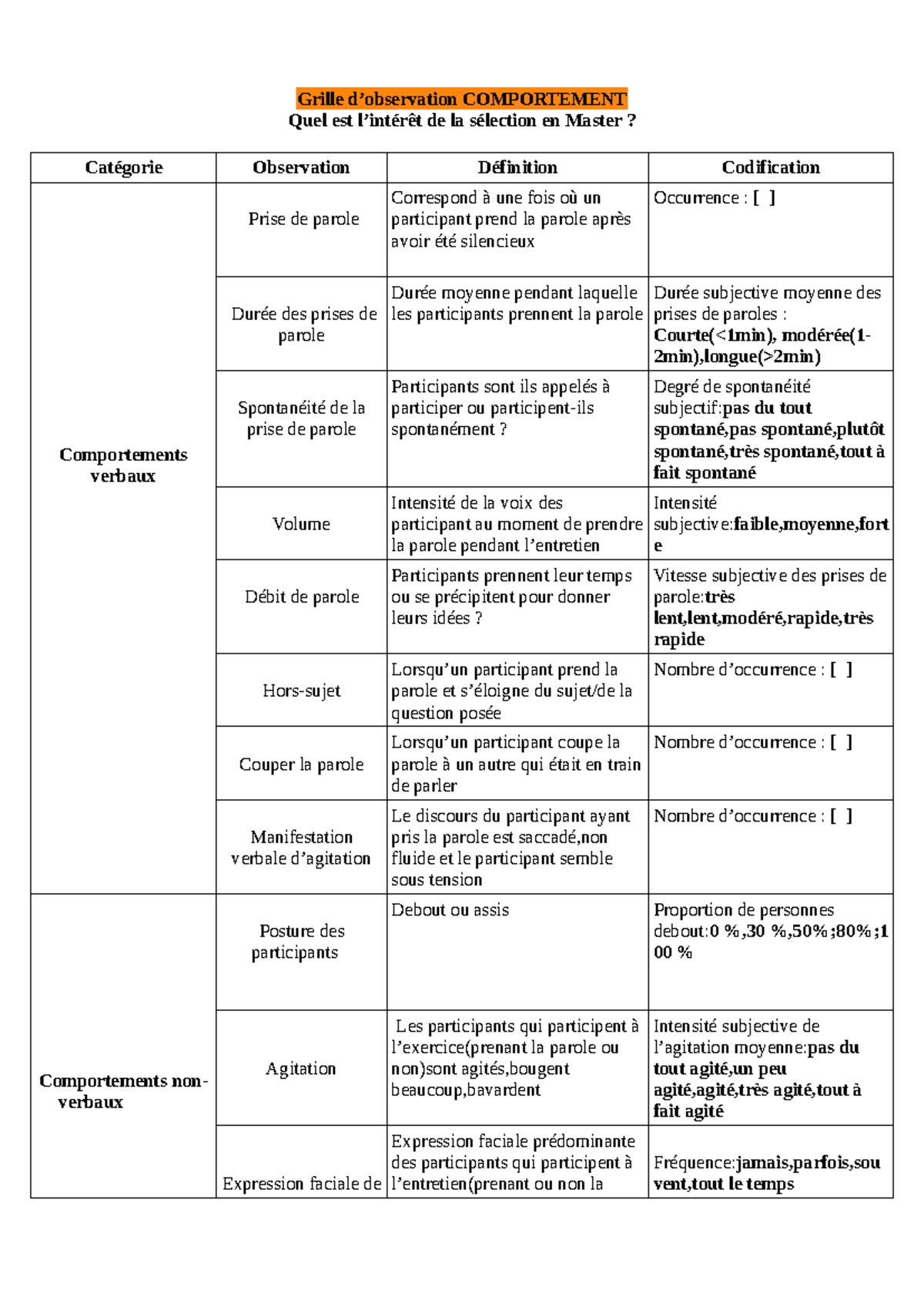 grille-comportement-m-thodes-en-psy-grille-d-observation