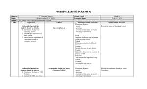 Grade 9 CSS Week 5 - A Weekly Learning Plan For CSS 9 ICT - WEEKLY ...