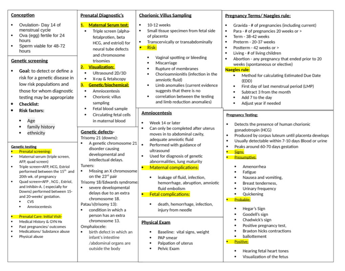 NUR 230 exam one 2 - helpful study notes! - NUR 254 - Studocu