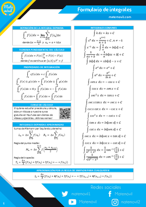 Resumen de las principales Formulas e Identidades Trigonometricas ...