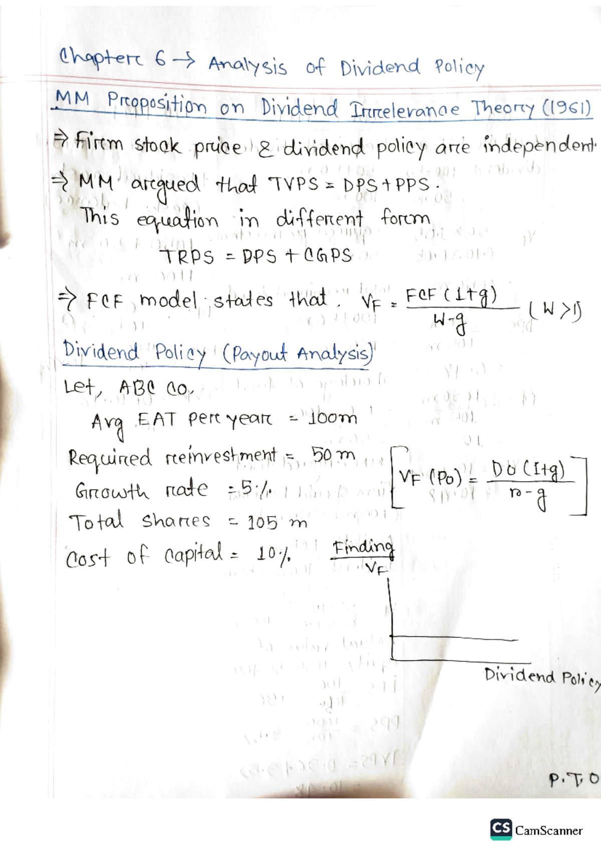 Cost Of capital, Dividend Policy - Financial Management - Studocu