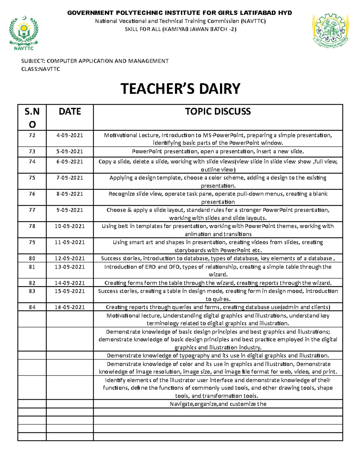 Teacher's dairy Lectures notes or teacher diary GOVERNMENT POLYTECHNIC INSTITUTE FOR GIRLS