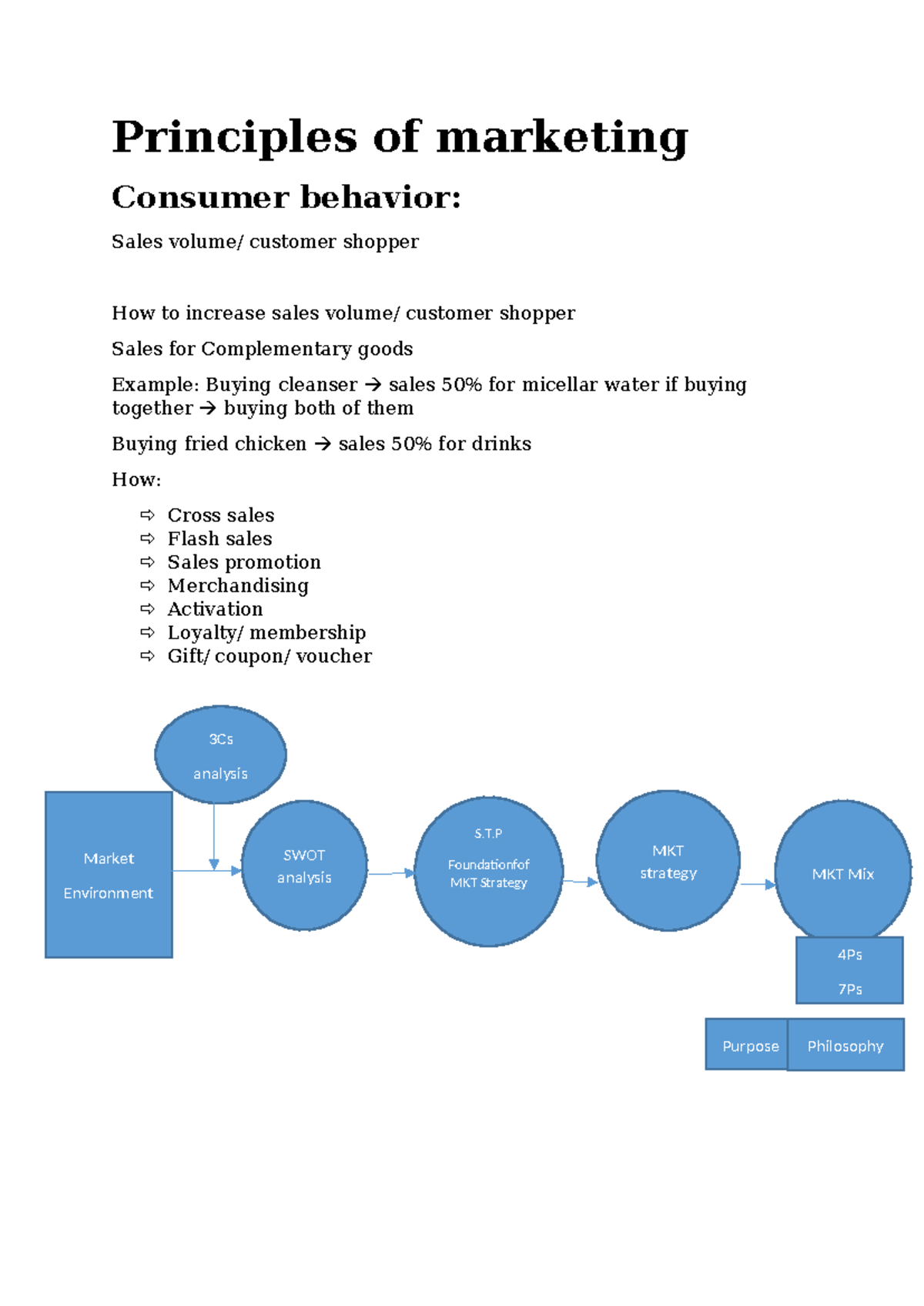 Principles of marketing - Principles of marketing Consumer behavior ...