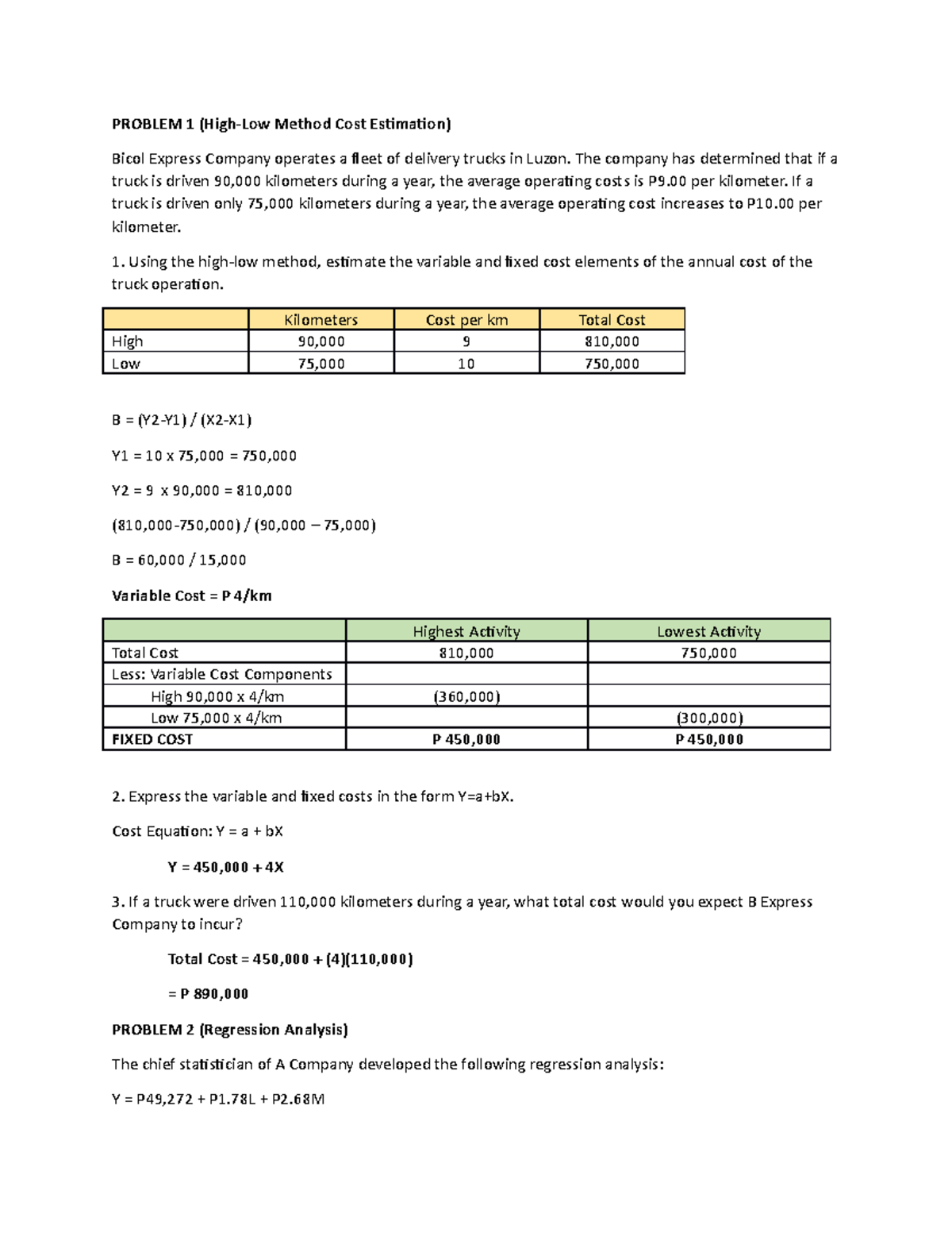 Activity in Mixed Cost / Cost Accounting PROBLEM 1 (HighLow Method