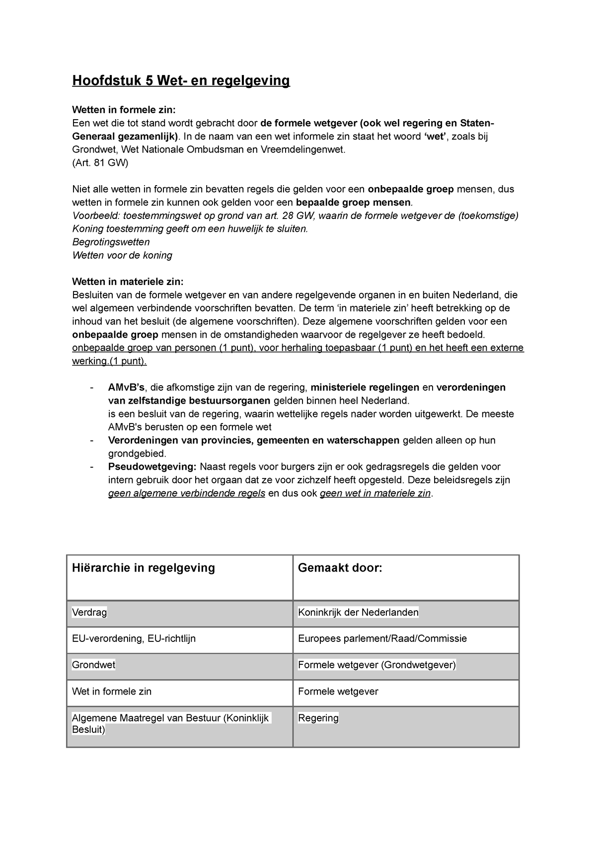 Hoofdstuk Inleiding Staatsrecht Hoofdstuk Wet En Regelgeving Wetten In Formele Zin Een