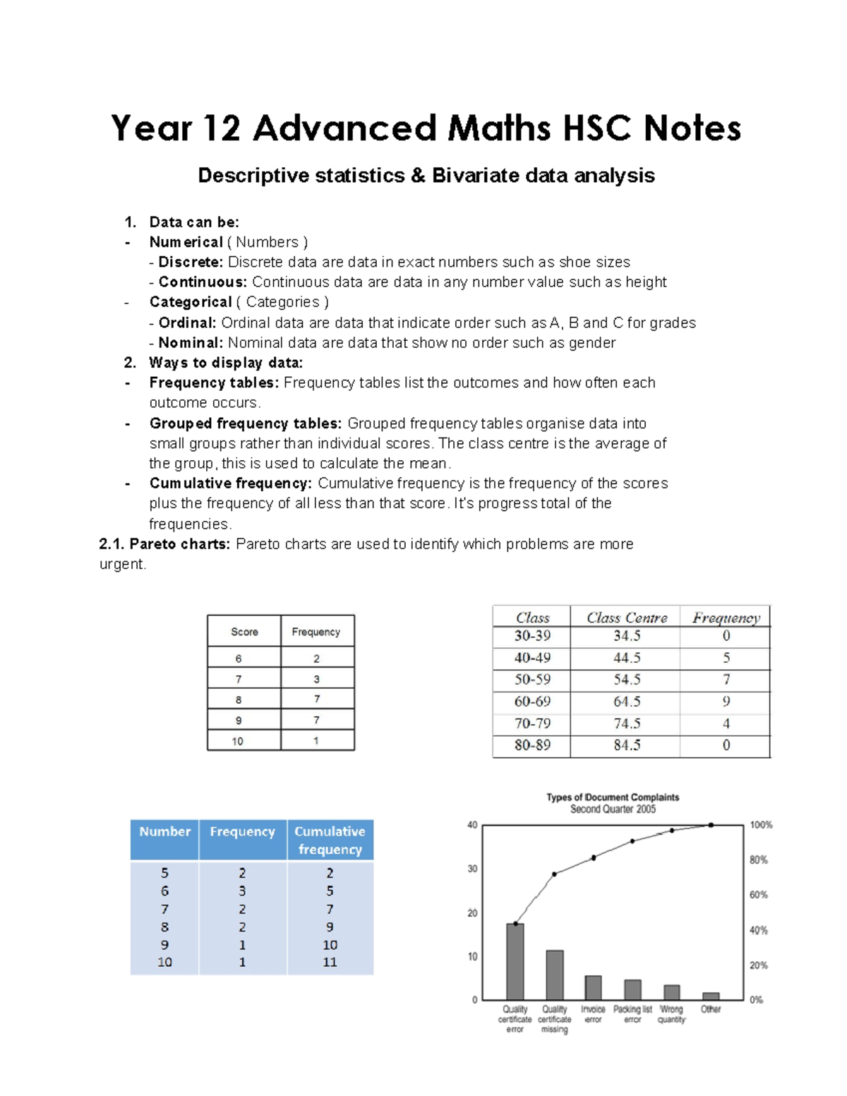 Maths HSC Notes Year 12 Advanced Maths HSC Notes Descriptive
