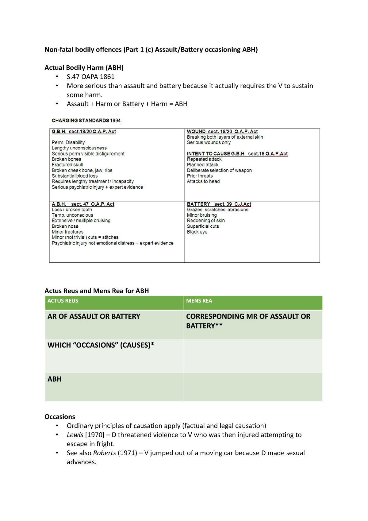 non-fatal-offences-3-non-fatal-bodily-offences-part-1-c-assault