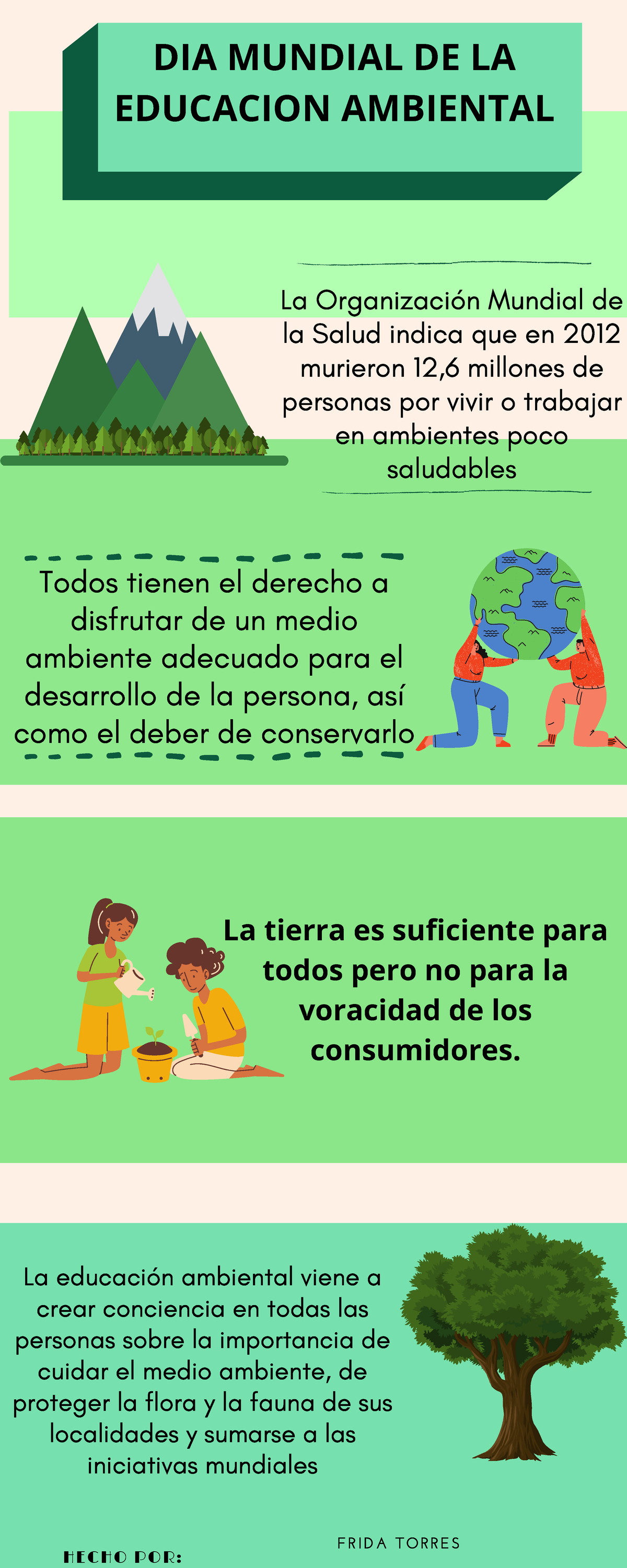 Dia Mundial De La Educacion Ambiental Dia Mundial De La Educacion Ambiental Todos Tienen El 6743