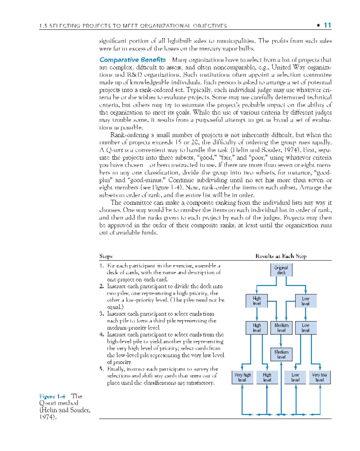 PROJECT MANAGEMENT IN PRACTICE Chapter 1 - Project Management - Studocu