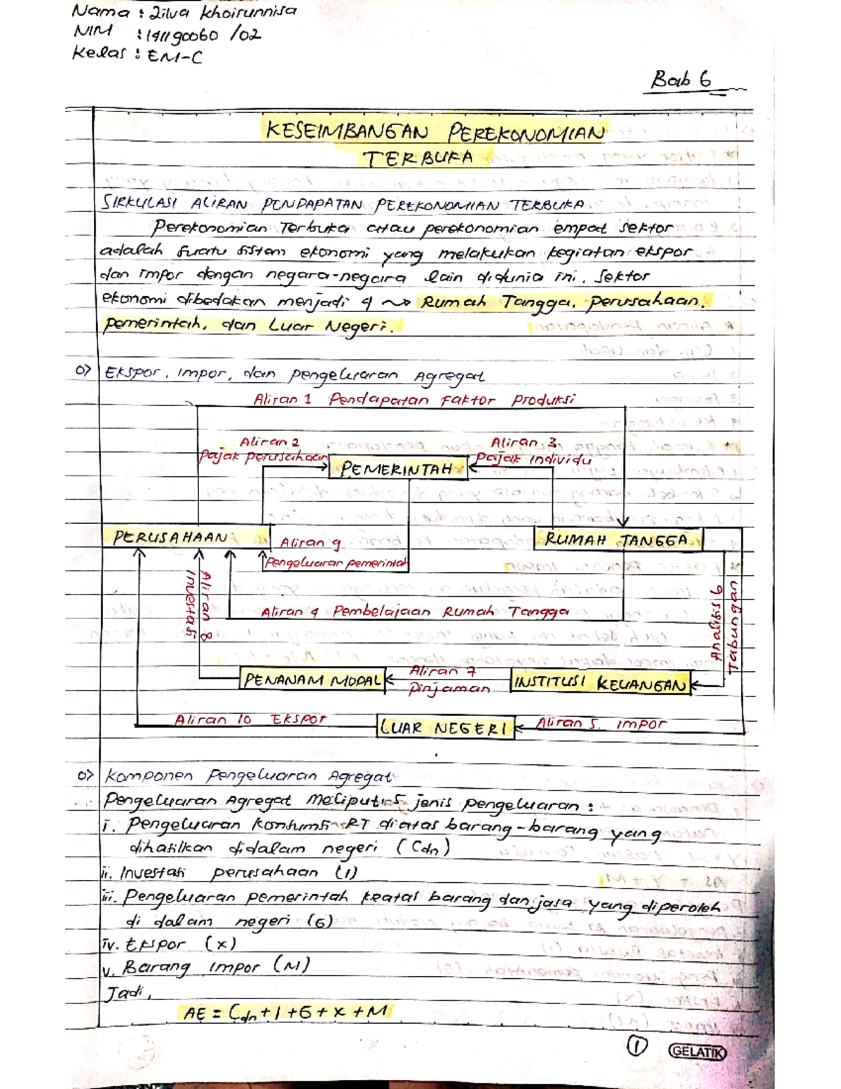 Resume PENGARUH KEBIJAKAN MONETER DAAN FISKAL TERHADAP PERMINTAAN ...