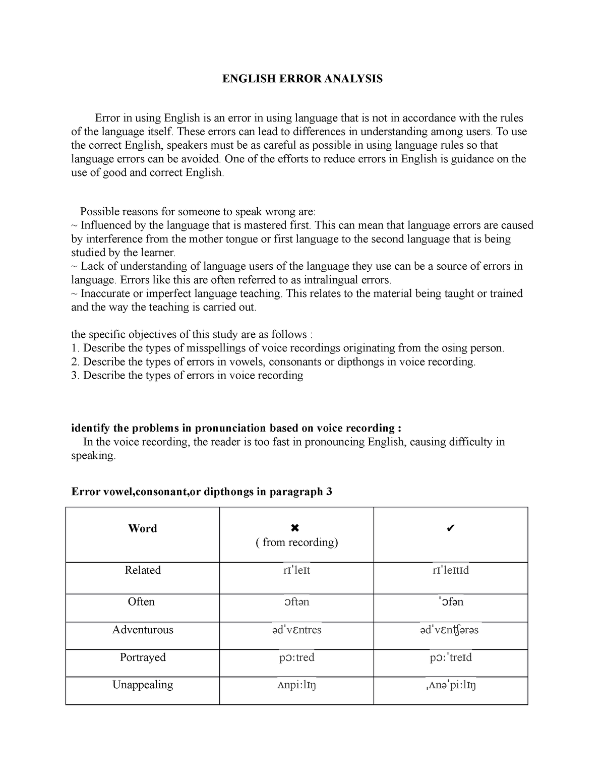 Phonology analisis language ( English Error Analysis) - ENGLISH ERROR ...