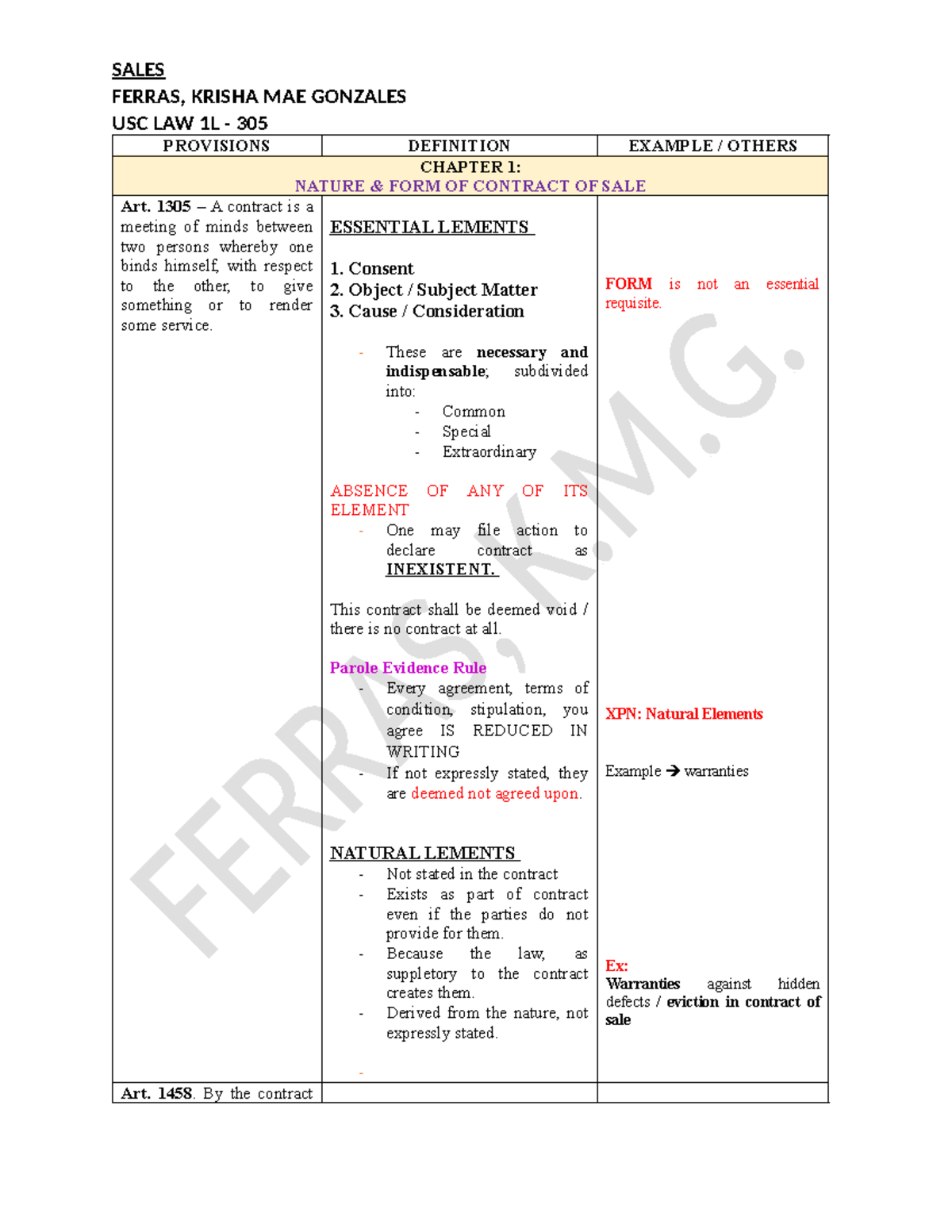Sales Notes - Ferras - FERRAS, KRISHA MAE GONZALES USC LAW 1L - 305 ...
