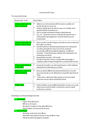 Unit 3 Economics Notes - Unit 3 Economics Notes Topic: International ...