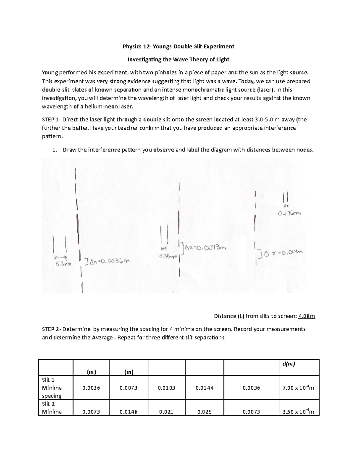 double slit experiment lab report