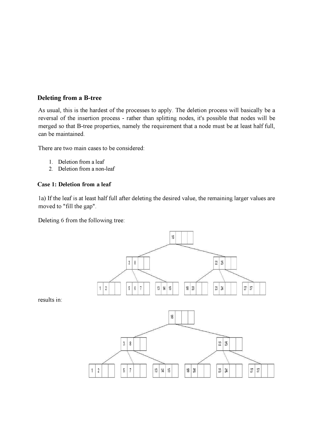 Data Structure And Algorithm 3 - Deleting From A B-tree As Usual, This ...