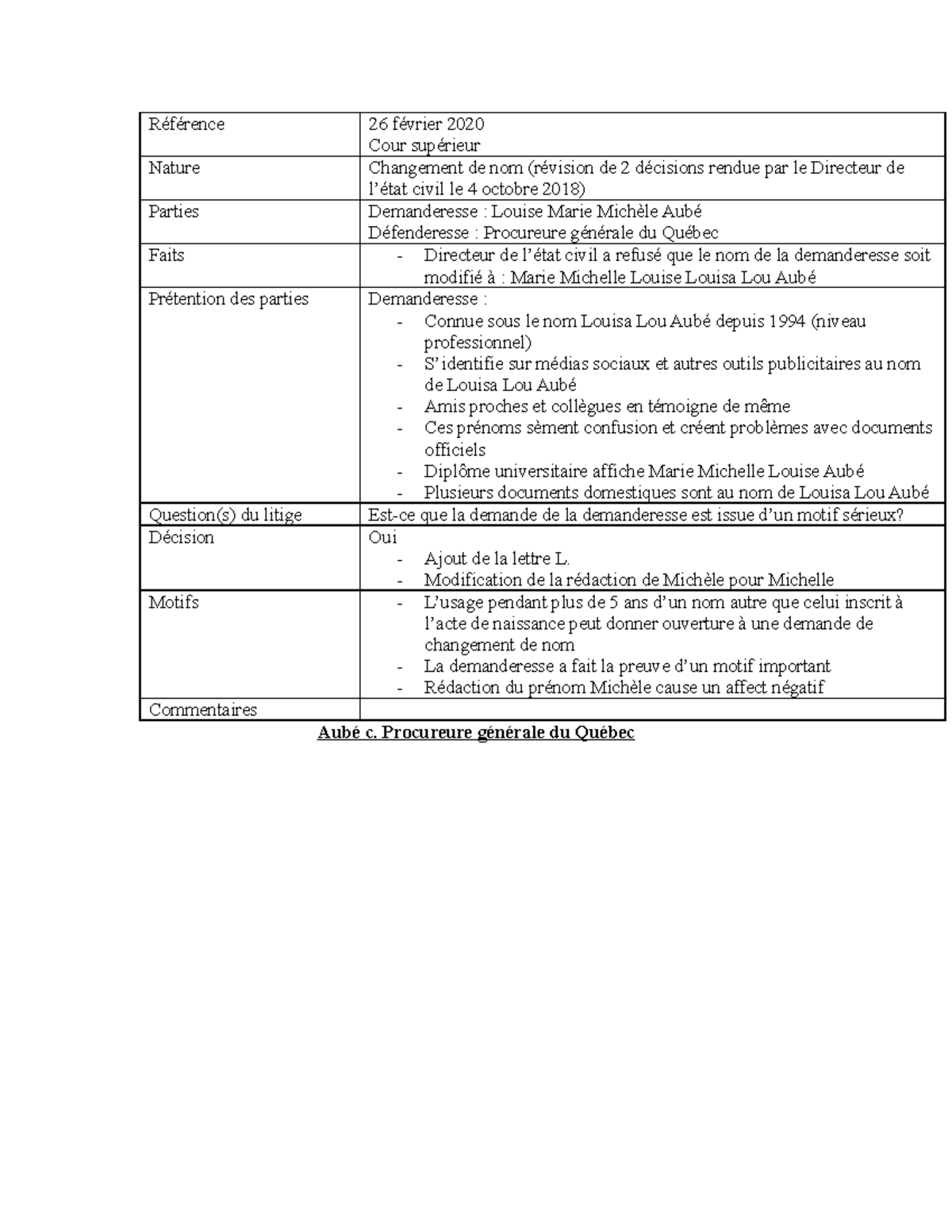 Aubé c. Procureur générale du Québec Référence 26 février 2020 Cour